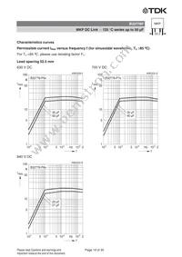 B32776P6106K000 Datasheet Page 19