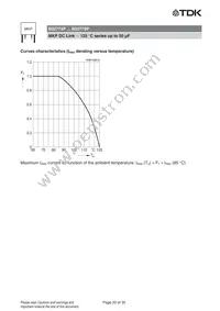 B32776P6106K000 Datasheet Page 20