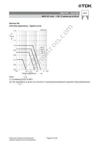 B32776P6106K000 Datasheet Page 23