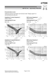 B32778H9506K000 Datasheet Page 21