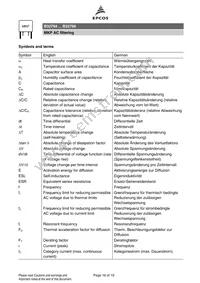 B32798G8266J000 Datasheet Page 16