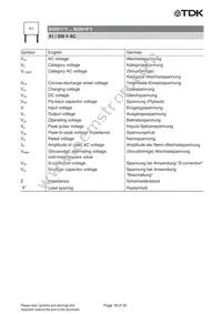 B32916A3475K000 Datasheet Page 18