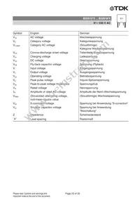 B32916A5225K000 Datasheet Page 23