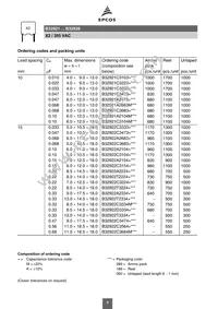 B32924B2155K Datasheet Page 4