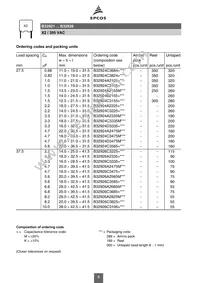 B32924B2155K Datasheet Page 6