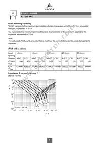 B32924B2155K Datasheet Page 8