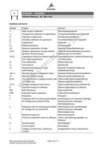 B32924E3225M189 Datasheet Page 15