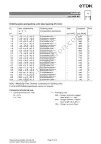 B32928A4206K000 Datasheet Page 5