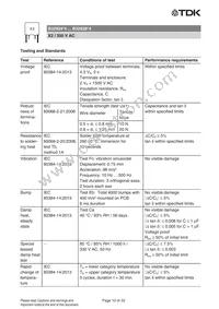 B32928A4206K000 Datasheet Page 10