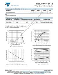 B330LA-M3/5AT Datasheet Page 2