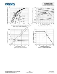 B345CE-13 Datasheet Page 3