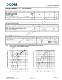 B360BQ-13-F Datasheet Page 2