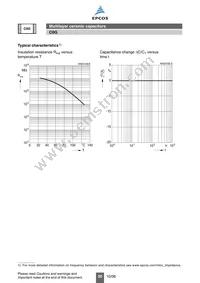 B37940K2331J060 Datasheet Page 20