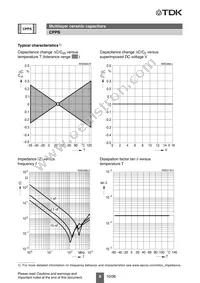 B37947K9682J62 Datasheet Page 9