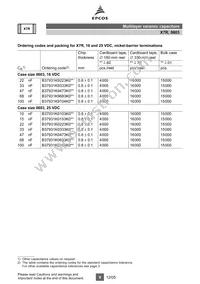 B37956J5474K062 Datasheet Page 9