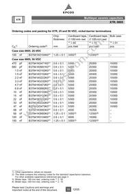 B37956J5474K062 Datasheet Page 11