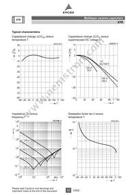 B37956J5474K062 Datasheet Page 17