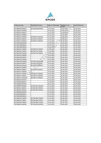 B37985N5155M054 Datasheet Page 3