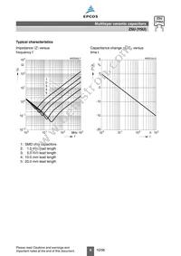 B37985N5155M054 Datasheet Page 12