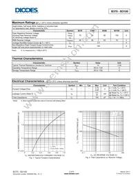 B380-13 Datasheet Page 2