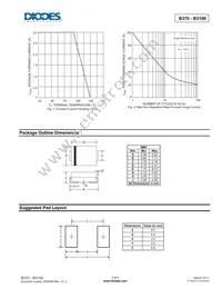 B380-13 Datasheet Page 3