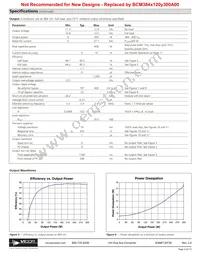 B384T120T30 Datasheet Page 3