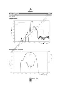 B39131B3647Z710 Datasheet Page 4