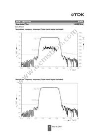 B39141B3606Z510 Datasheet Page 5