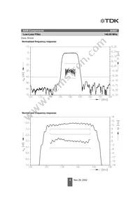 B39141B3607Z510 Datasheet Page 4