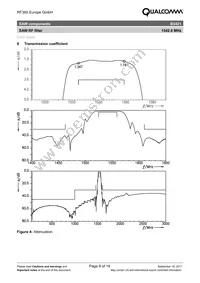 B39152B3421U410 Datasheet Page 9