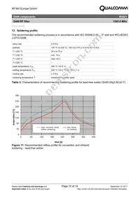 B39152B3421U410 Datasheet Page 15