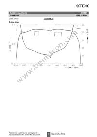 B39162B3401B710 Datasheet Page 8