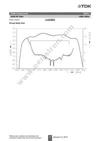 B39162B3913U410 Datasheet Page 7