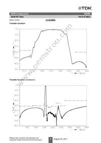 B39162B4300F210 Datasheet Page 7