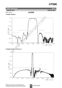 B39162B4310P810 Datasheet Page 8