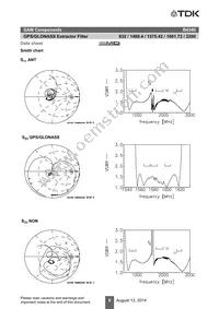 B39162B4340P810 Datasheet Page 11