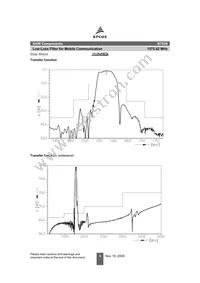 B39162B7839K410 Datasheet Page 4