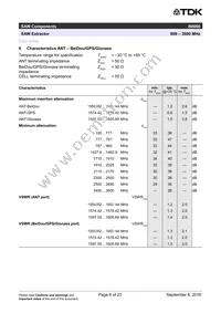 B39162B8666L210 Datasheet Page 8