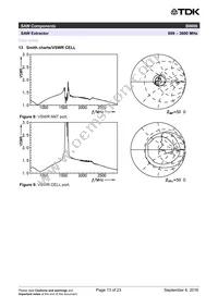 B39162B8666L210 Datasheet Page 15