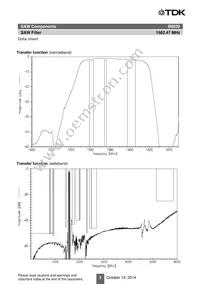 B39162B8839P810 Datasheet Page 7