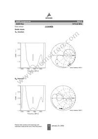 B39162B9415K610 Datasheet Page 6