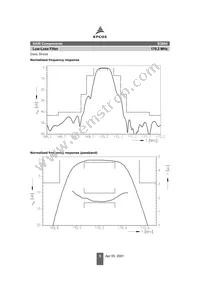 B39171B3804U210 Datasheet Page 5