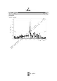 B39171B3804U210 Datasheet Page 6