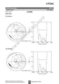 B39172B4331P810 Datasheet Page 8