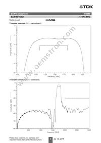 B39172B5085U410 Datasheet Page 7