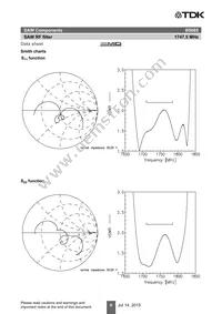 B39172B5085U410 Datasheet Page 8