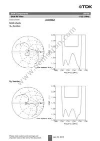 B39172B5109U410 Datasheet Page 9