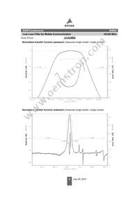 B39181B4864Z710 Datasheet Page 6