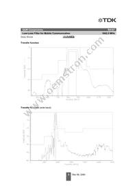 B39182B4167U510 Datasheet Page 5