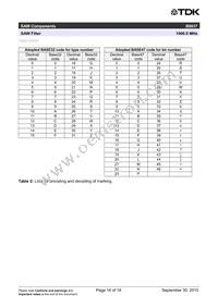 B39192B8837P810 Datasheet Page 16